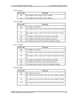 Предварительный просмотр 55 страницы Toshiba Tecra 9100 Series Maintenance Manual