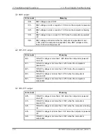 Предварительный просмотр 56 страницы Toshiba Tecra 9100 Series Maintenance Manual