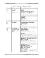 Предварительный просмотр 70 страницы Toshiba Tecra 9100 Series Maintenance Manual