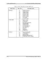 Предварительный просмотр 148 страницы Toshiba Tecra 9100 Series Maintenance Manual