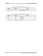 Предварительный просмотр 356 страницы Toshiba Tecra 9100 Series Maintenance Manual