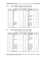 Предварительный просмотр 363 страницы Toshiba Tecra 9100 Series Maintenance Manual