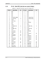 Предварительный просмотр 368 страницы Toshiba Tecra 9100 Series Maintenance Manual