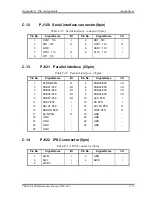 Предварительный просмотр 373 страницы Toshiba Tecra 9100 Series Maintenance Manual