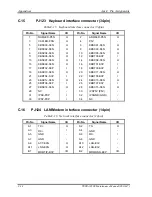 Предварительный просмотр 374 страницы Toshiba Tecra 9100 Series Maintenance Manual