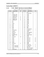 Предварительный просмотр 377 страницы Toshiba Tecra 9100 Series Maintenance Manual