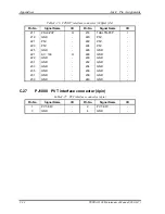 Предварительный просмотр 380 страницы Toshiba Tecra 9100 Series Maintenance Manual