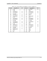 Предварительный просмотр 383 страницы Toshiba Tecra 9100 Series Maintenance Manual