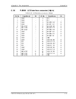 Предварительный просмотр 387 страницы Toshiba Tecra 9100 Series Maintenance Manual