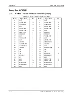 Предварительный просмотр 388 страницы Toshiba Tecra 9100 Series Maintenance Manual