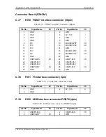 Предварительный просмотр 391 страницы Toshiba Tecra 9100 Series Maintenance Manual