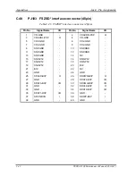 Предварительный просмотр 398 страницы Toshiba Tecra 9100 Series Maintenance Manual