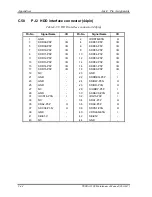 Предварительный просмотр 400 страницы Toshiba Tecra 9100 Series Maintenance Manual