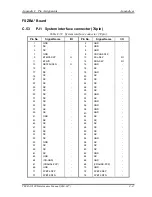 Предварительный просмотр 403 страницы Toshiba Tecra 9100 Series Maintenance Manual