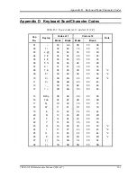 Предварительный просмотр 405 страницы Toshiba Tecra 9100 Series Maintenance Manual