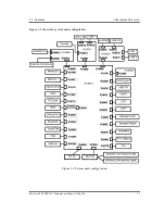 Preview for 19 page of Toshiba Tecra A2 Series Maintenance Manual