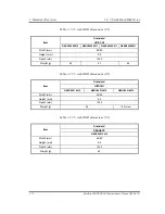 Preview for 26 page of Toshiba Tecra A2 Series Maintenance Manual