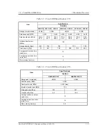 Preview for 27 page of Toshiba Tecra A2 Series Maintenance Manual