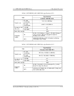 Preview for 33 page of Toshiba Tecra A2 Series Maintenance Manual