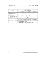 Preview for 36 page of Toshiba Tecra A2 Series Maintenance Manual