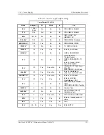 Preview for 43 page of Toshiba Tecra A2 Series Maintenance Manual