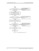 Preview for 58 page of Toshiba Tecra A2 Series Maintenance Manual