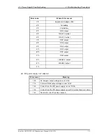 Preview for 63 page of Toshiba Tecra A2 Series Maintenance Manual