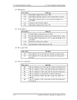 Preview for 64 page of Toshiba Tecra A2 Series Maintenance Manual