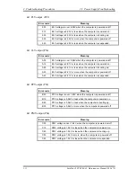 Preview for 66 page of Toshiba Tecra A2 Series Maintenance Manual