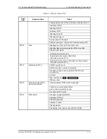 Preview for 75 page of Toshiba Tecra A2 Series Maintenance Manual