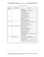 Preview for 77 page of Toshiba Tecra A2 Series Maintenance Manual