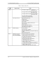 Preview for 78 page of Toshiba Tecra A2 Series Maintenance Manual