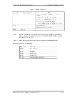 Preview for 83 page of Toshiba Tecra A2 Series Maintenance Manual