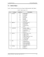 Preview for 117 page of Toshiba Tecra A2 Series Maintenance Manual