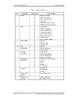 Preview for 118 page of Toshiba Tecra A2 Series Maintenance Manual