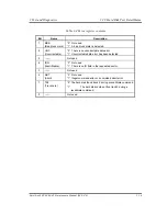 Preview for 166 page of Toshiba Tecra A2 Series Maintenance Manual