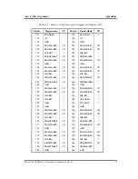 Preview for 293 page of Toshiba Tecra A2 Series Maintenance Manual