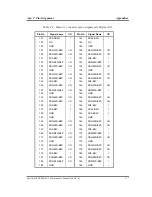 Preview for 297 page of Toshiba Tecra A2 Series Maintenance Manual