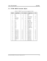 Preview for 299 page of Toshiba Tecra A2 Series Maintenance Manual