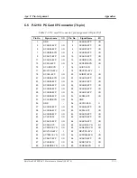 Preview for 301 page of Toshiba Tecra A2 Series Maintenance Manual