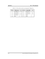 Preview for 302 page of Toshiba Tecra A2 Series Maintenance Manual