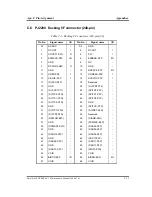 Preview for 303 page of Toshiba Tecra A2 Series Maintenance Manual