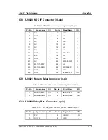 Preview for 309 page of Toshiba Tecra A2 Series Maintenance Manual