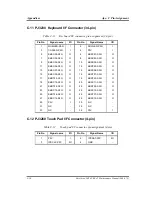 Preview for 310 page of Toshiba Tecra A2 Series Maintenance Manual