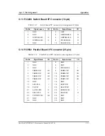 Preview for 311 page of Toshiba Tecra A2 Series Maintenance Manual