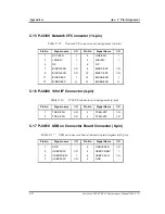 Preview for 312 page of Toshiba Tecra A2 Series Maintenance Manual