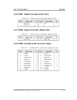 Preview for 315 page of Toshiba Tecra A2 Series Maintenance Manual