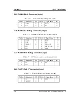 Preview for 316 page of Toshiba Tecra A2 Series Maintenance Manual