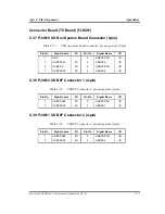 Preview for 321 page of Toshiba Tecra A2 Series Maintenance Manual