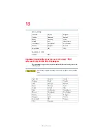 Preview for 18 page of Toshiba Tecra A2 User Manual
